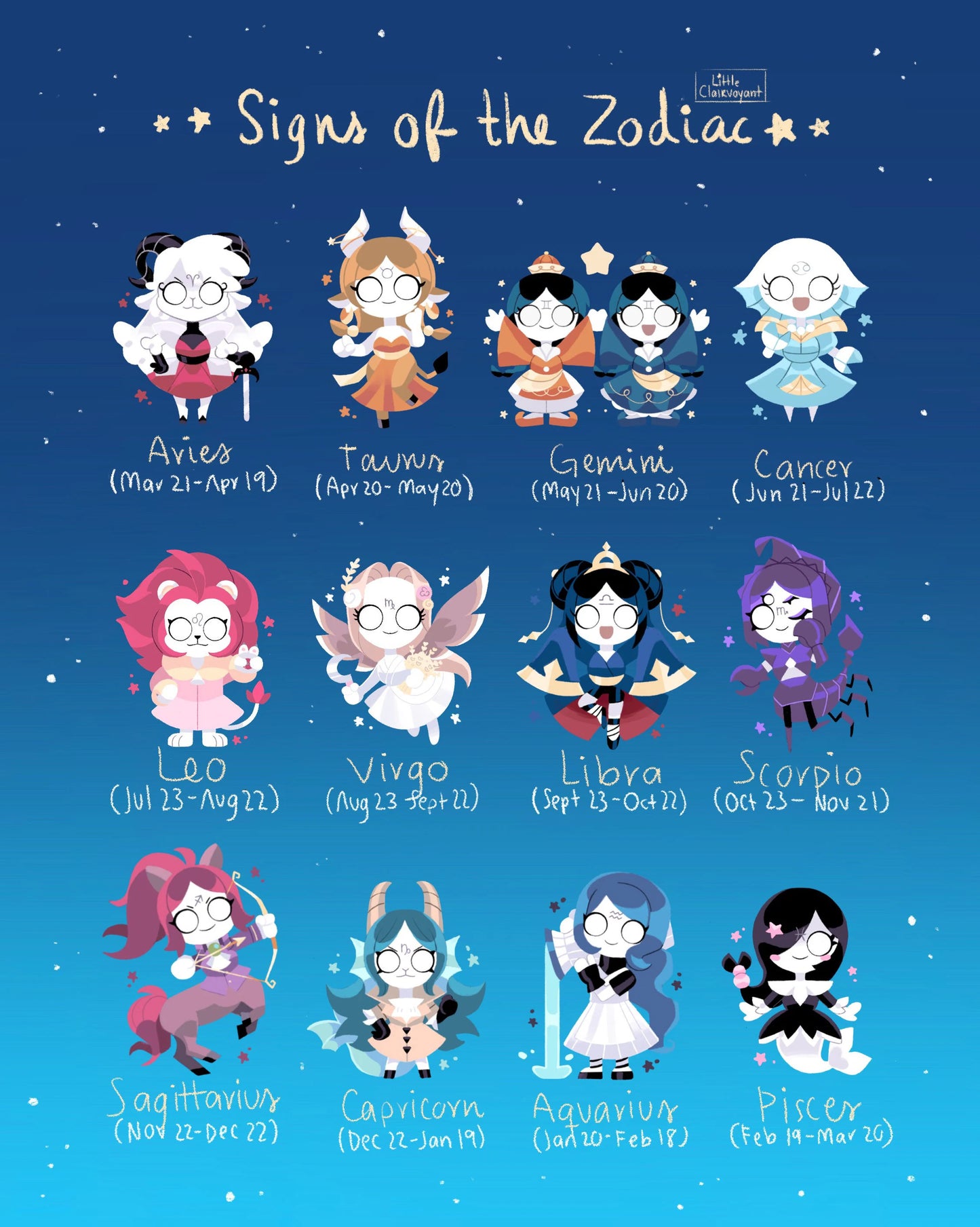 Zodiac Signs Keychains (Orignal)