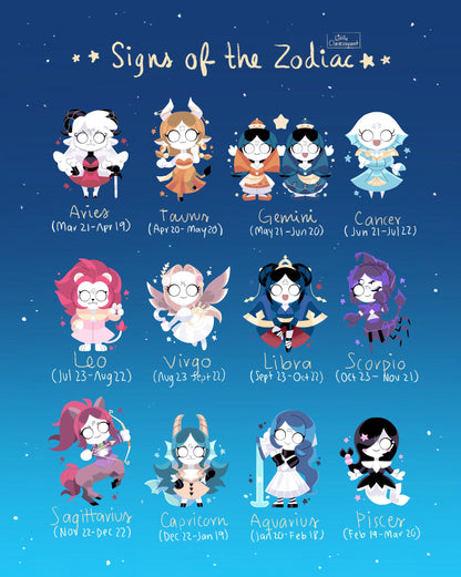 Zodiac Signs Keychains (Orignal)